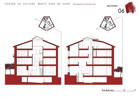 diaz de haro panel 6